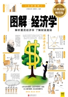 图解经济学——解析曼