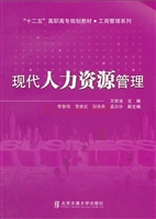 现代人力资源管理