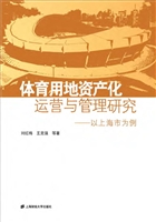 体育用地资产化运营与