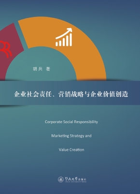 企业社会责任、营销战