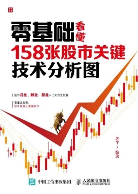 零基础看懂158张股市
