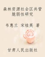 森林资源社会区共管脆