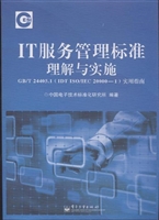IT服务管理标准理解与