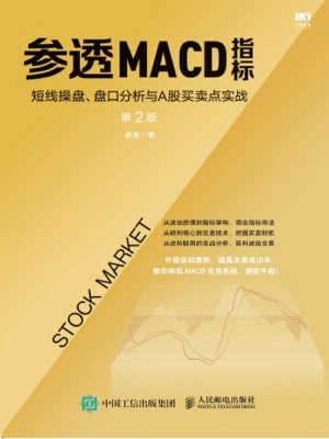参透MACD指标——短线
