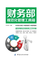 财务部规范化管理工具