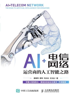 AI+电信网络——运营
