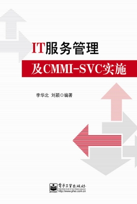 IT服务管理及CMMI-SVC