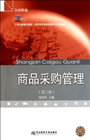 商品采购管理