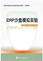 ERP沙盘模拟实验