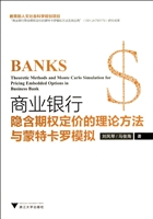 商业银行隐含期权定价