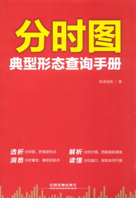 分时图典型形态查询手