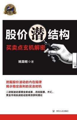 股价潜结构：买卖点玄机