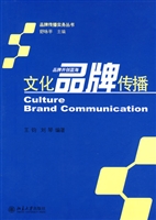 文化品牌传播