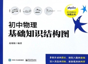 初中物理基础知识结构