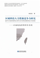 区域科技人力资源竞争