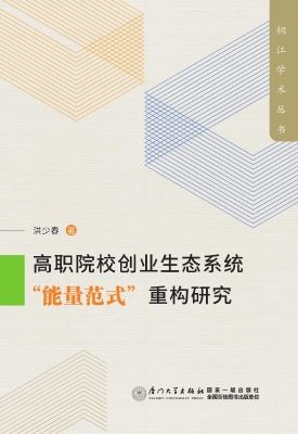 高职院校创业生态系统