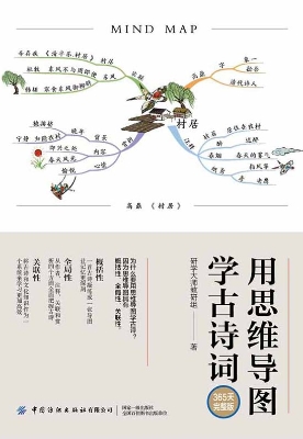 用思维导图学古诗词（36