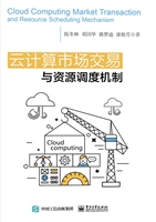 云计算市场交易与资源