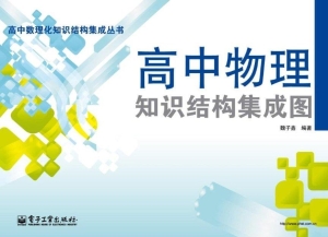 高中物理知识结构集成
