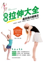 图解拉伸大全