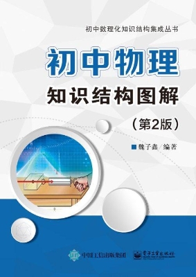 初中物理知识结构图解
