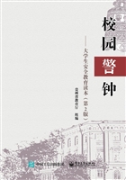校园警钟——大学生安
