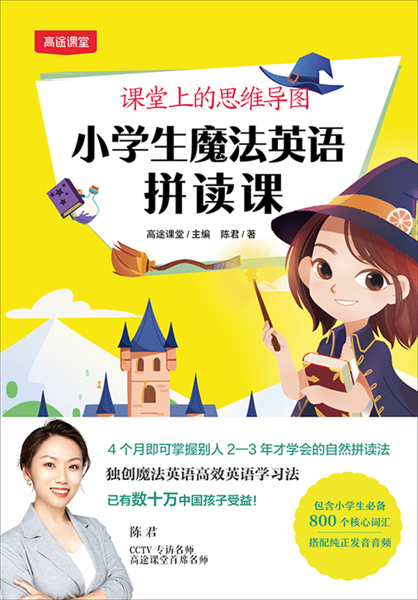 课堂上的思维导图：小学