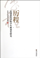 历程——民国留埃回族