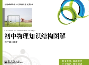 初中物理知识结构图解