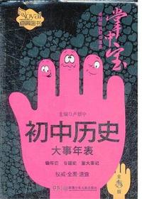 初中历史大事年表（卓越