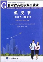 甘肃省高校毕业生就业
