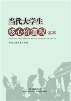 当代大学生核心价值观