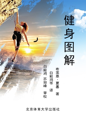 健身图解