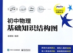 初中物理基础知识结构