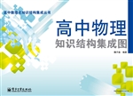 高中物理知识结构集成
