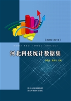 河北科技统计数据集（20