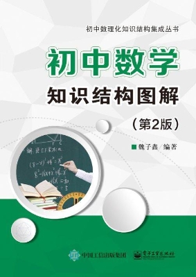 初中数学知识结构图解