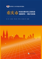 重庆市科技支撑示范工