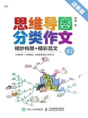 思维导图分类作文 02