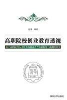 高职院校创业教育透视
