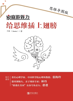 给思维插上翅膀（思维导
