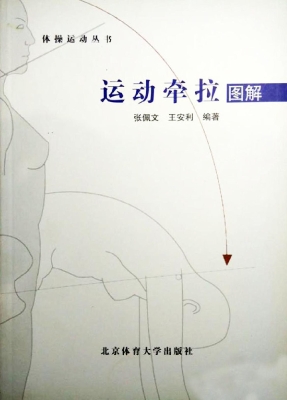 运动牵拉图解