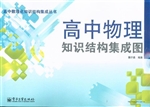 高中物理知识结构集成