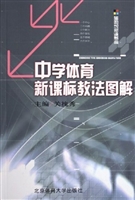 中学体育新课标教法图
