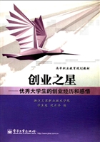 创业之星——优秀大学