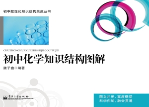 初中化学知识结构图解