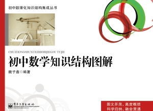 初中数学知识结构图解