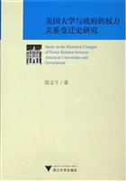 美国大学与政府的权力