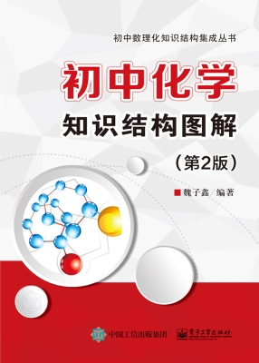 初中化学知识结构图解