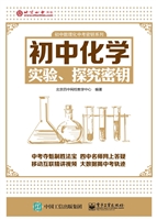 初中化学实验、探究密